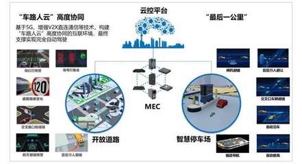 福瑞泰克與上海智能網聯汽車技術中心達成戰略合作，共推智能網聯汽車技術發展