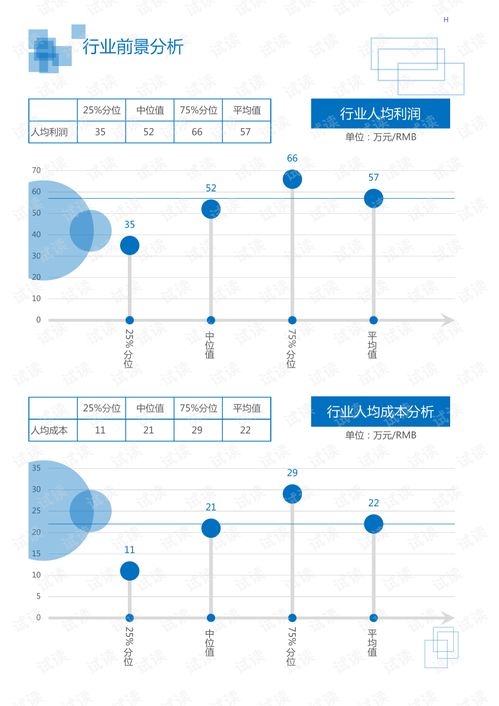2020年輕工業印刷包裝行業玻璃包裝制品領域市場調查報告分析