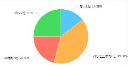 市場調研揭示印刷行業困境 對267家印刷廠的調查結果不容樂觀